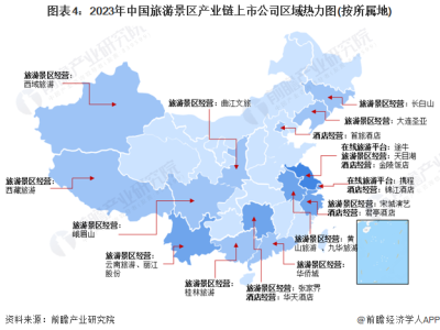 西安旅游景区行业产业链上下游的主要上市公司汇总！